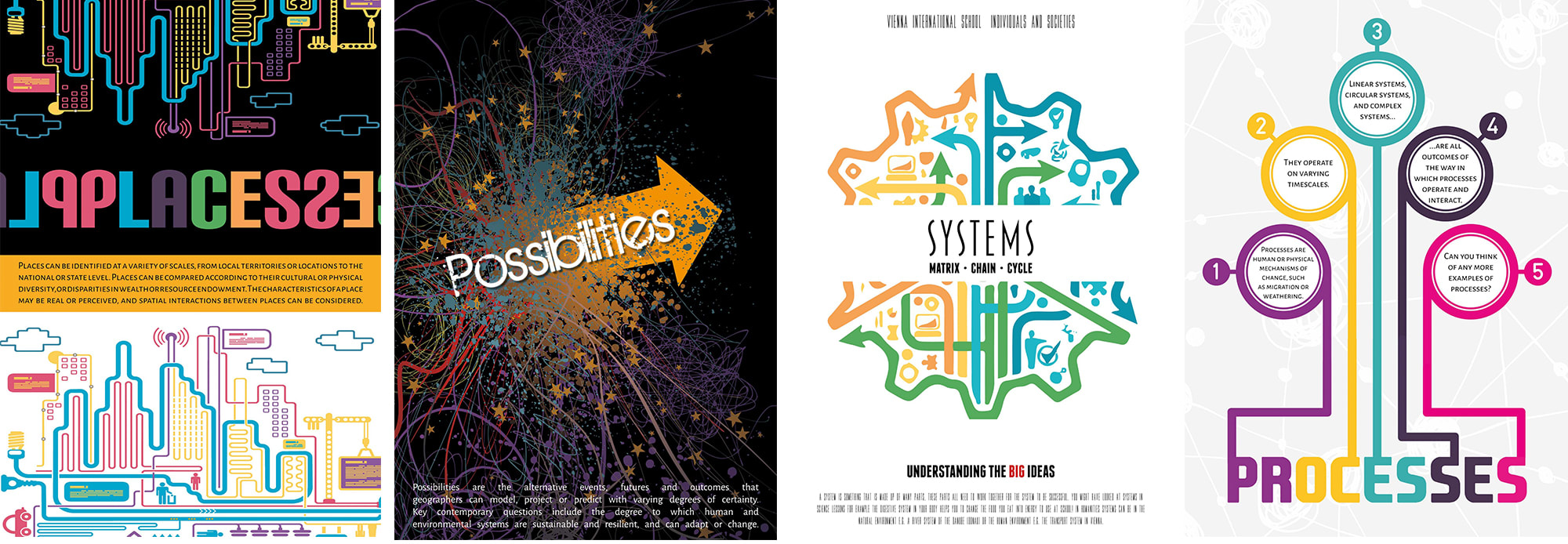 Social Studies Poster set #2