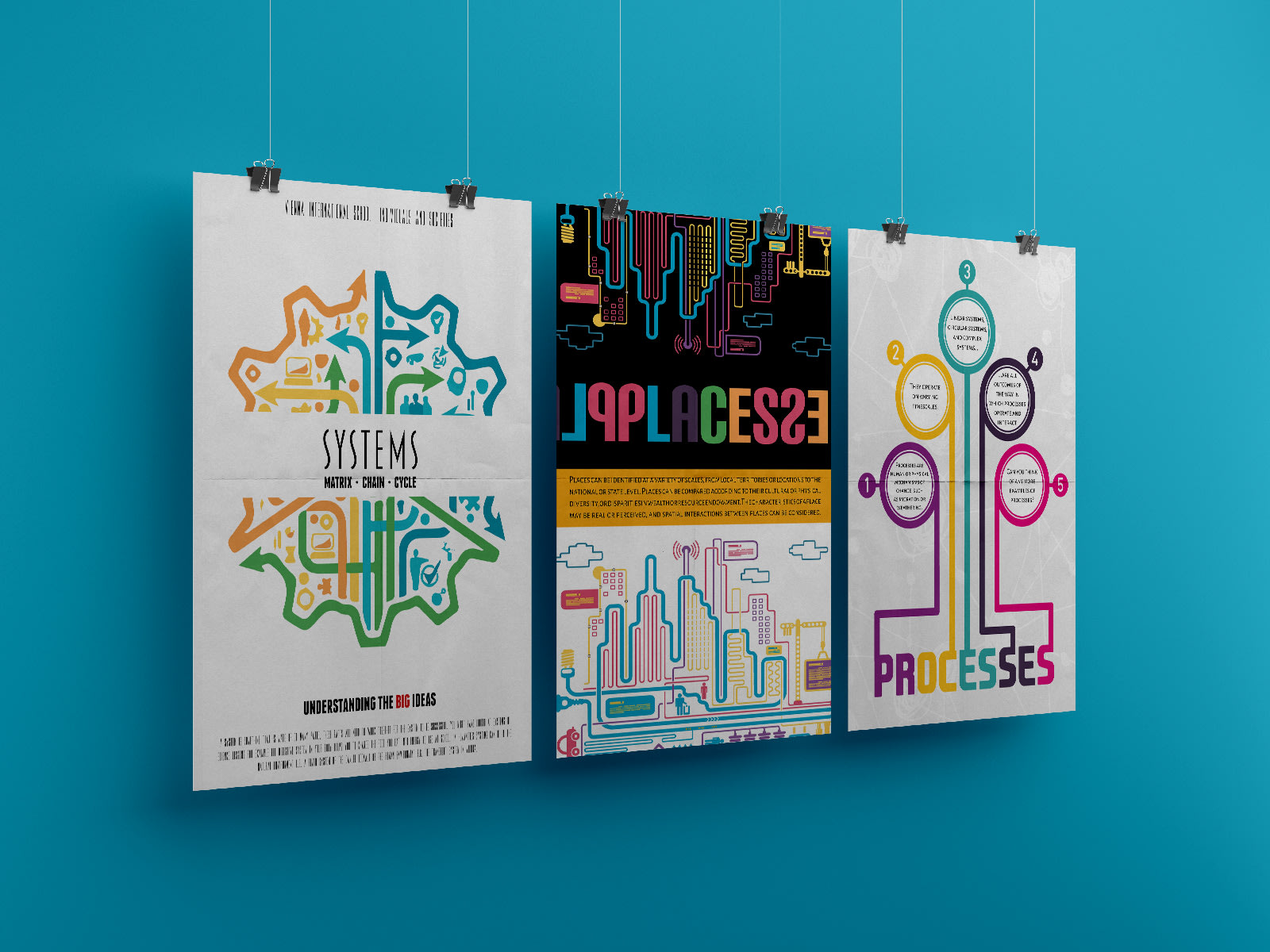 International Baccalaureate Social Studies Posters