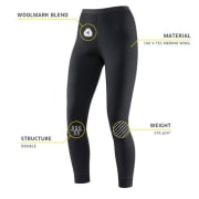 Devold Safe Long Johns Wool FR, (950) Gr/Black