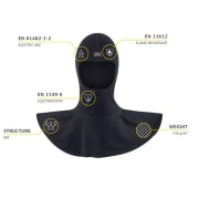 Balaclava, Devold® SAFE - double - face opening, One Size