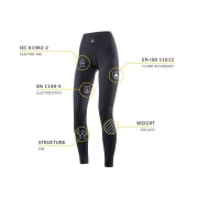 Devold Safe Long Johns Woman Wool FR, (950) Gr/Black