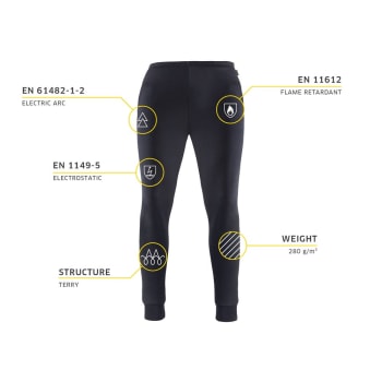 Devold Long johns, Shield