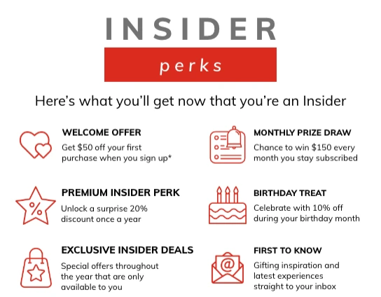 RedBalloon subscriber promo - new creative