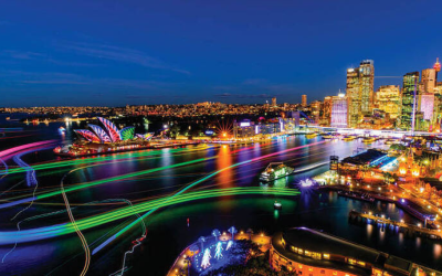 Ignite Employee Engagement with Vivid