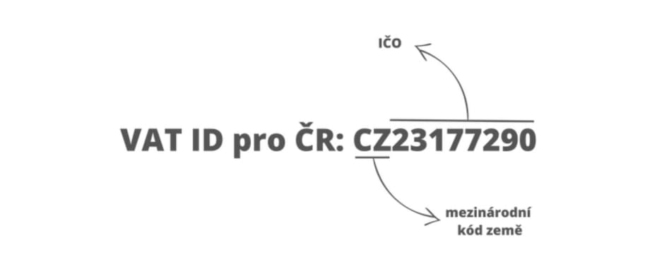 Zjistete-co-znamena-vat-a-vies