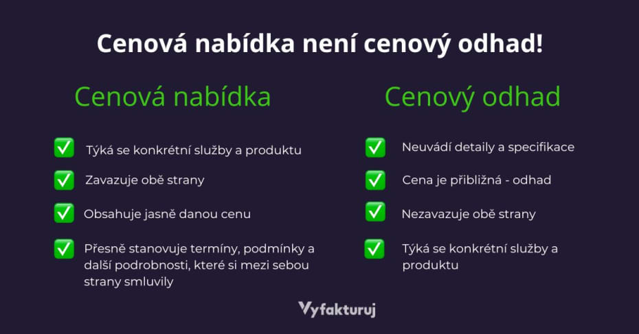 Cenova-nabidka
