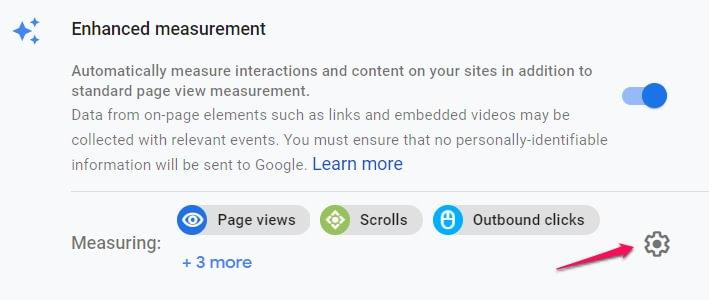 Enhanced Measurement