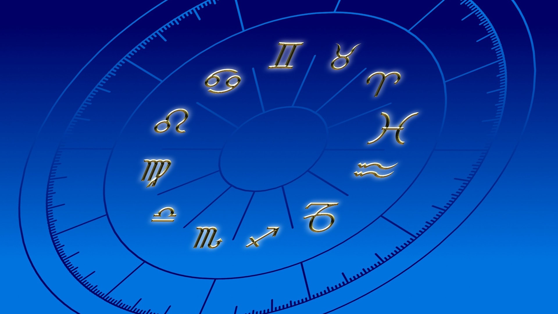 Roční horoskop