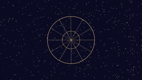 Astrologie mapa našeho vnitřního světla