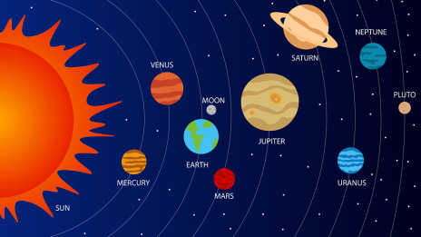 Astrologisia muutoksia