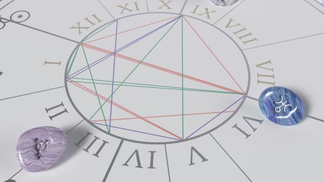 Mi is az a heti horoszkóp?