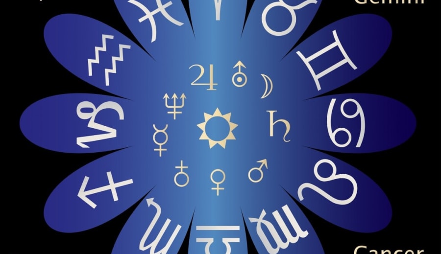 Födelsehoroskopet – Din Personliga Karta till Livssyftet