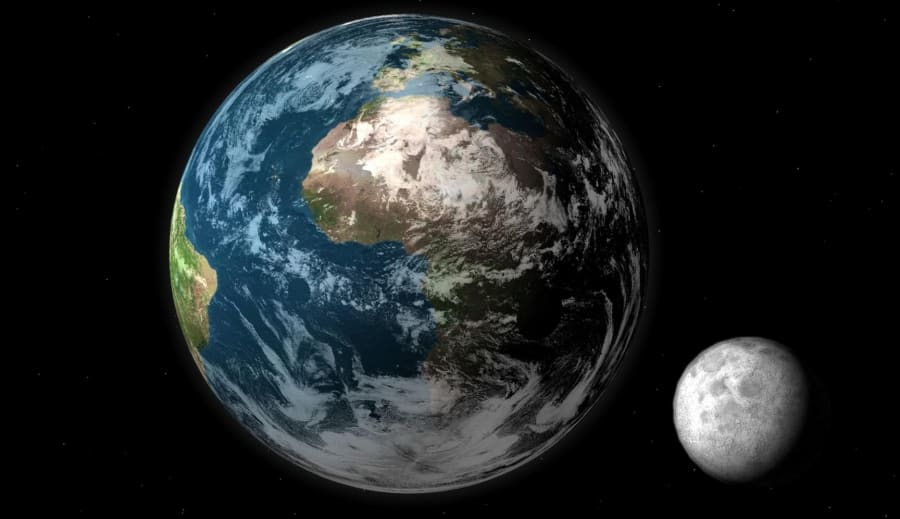 Vårda vår planet