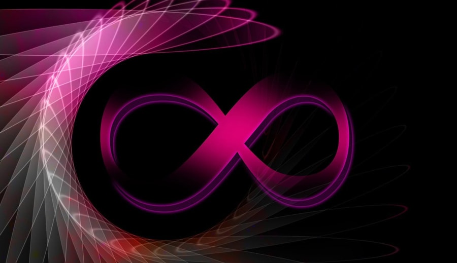 Skillnaden mellan karmaband och själsliga band