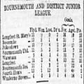 Match image