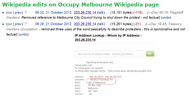 Melbourne City Council cyber war against Occupy Melbourne