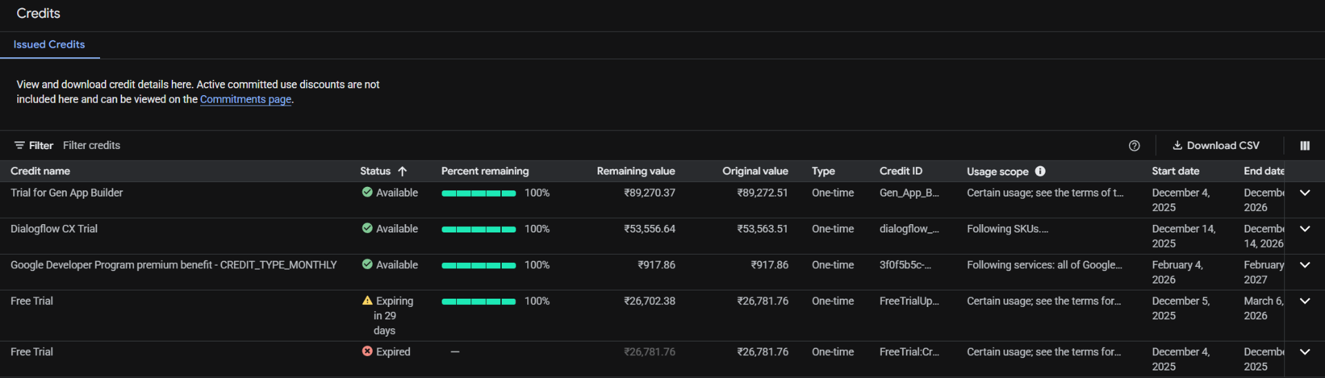 google AI free credits.png
