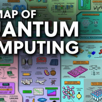 10+ Best Quantum Computing Articles in 2026