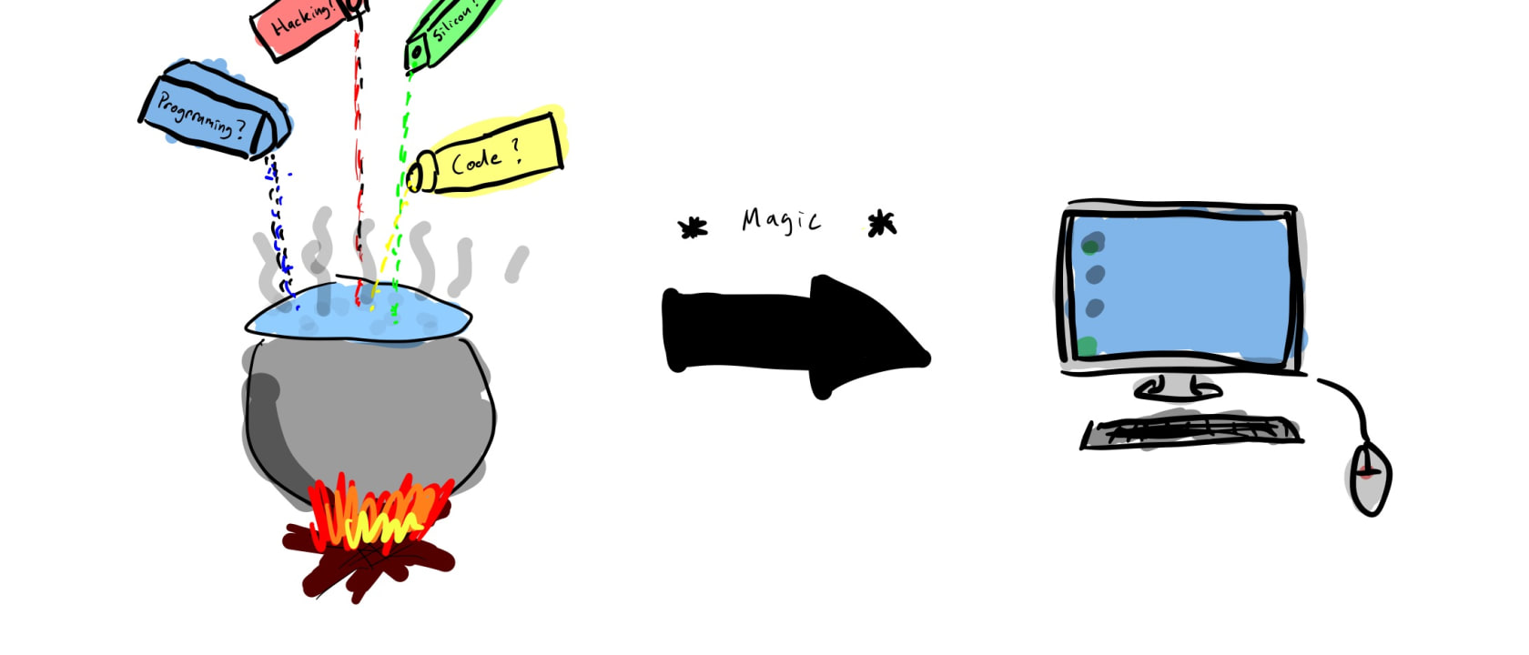 Header image