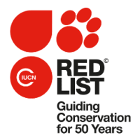 IUCN Red List