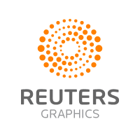 Reuters Graphics Reuters Graphics