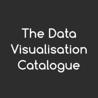 Dataviz Catalogue Dataviz Catalogue