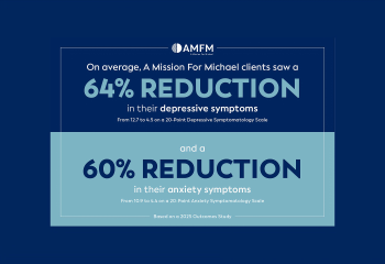 AMFM Mental Health Treatment - Photo 4