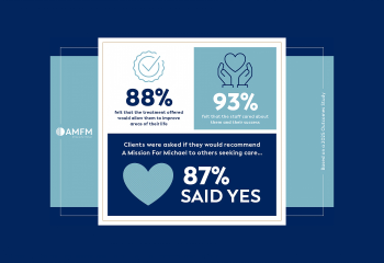 AMFM Mental Health Treatment - Photo 4