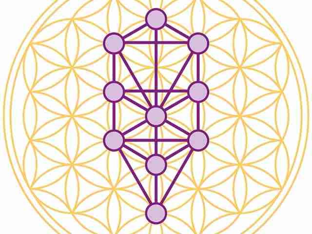 Caritas Treatment and Wellness Center