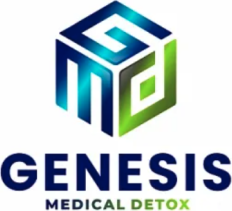 Genesis Medical Detox Kentucky logo