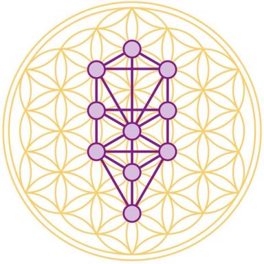 Caritas Treatment and Wellness Center logo