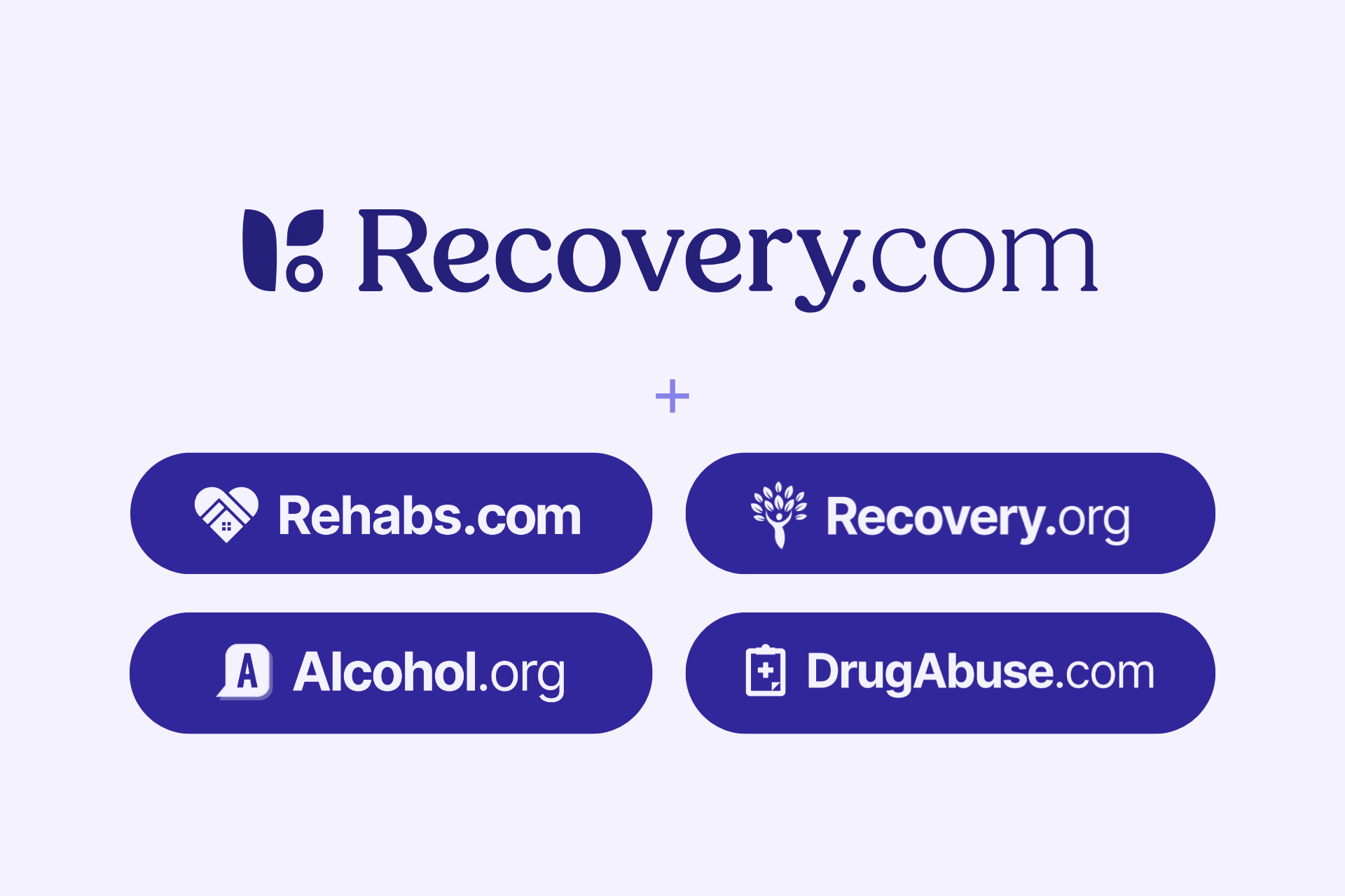 Recovery.com Acquires Recovery Brands Care Navigation Platform from American Addiction Centers in Eight-Figure Deal to Expand Access to Care 
