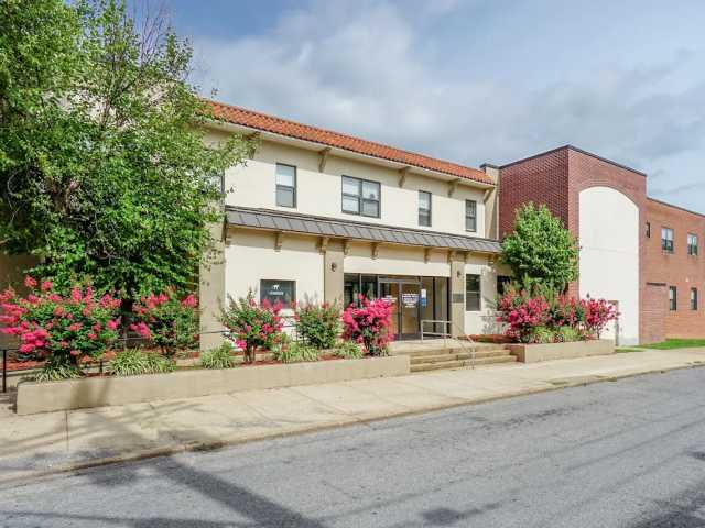 Pair MAT with Community for Strong Results