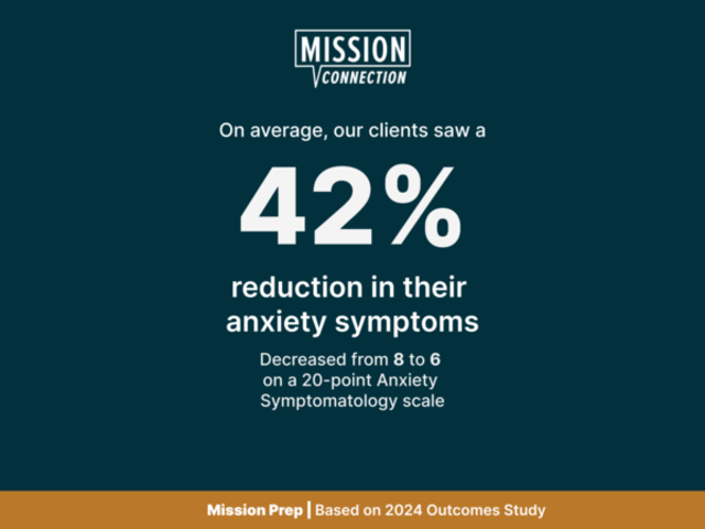 Exposure Therapy for Anxiety