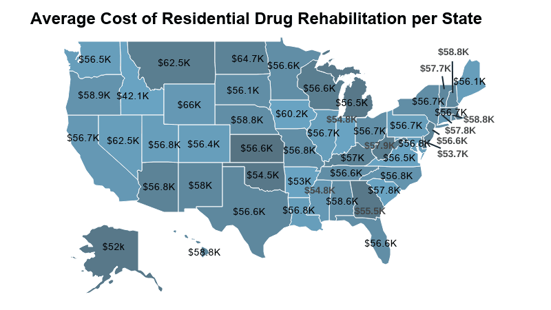 average cost of residenital drug rehab per state