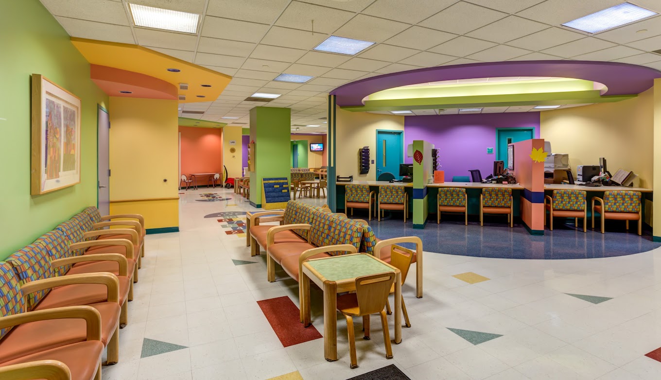 Advocate Christ Medical Center Behavioral Health facility
