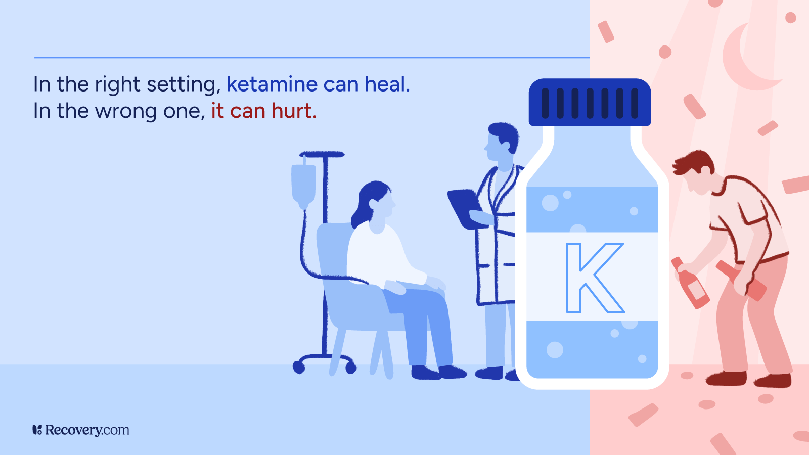 Illustration comparing medical and recreational ketamine use. On the left, a patient receives supervised ketamine treatment from a doctor in a clinical setting. On the right, a man misuses ketamine in a party-like environment. The text reads: “In the right setting, ketamine can heal. In the wrong one, it can hurt.” A large ketamine bottle divides the contrasting scenes.