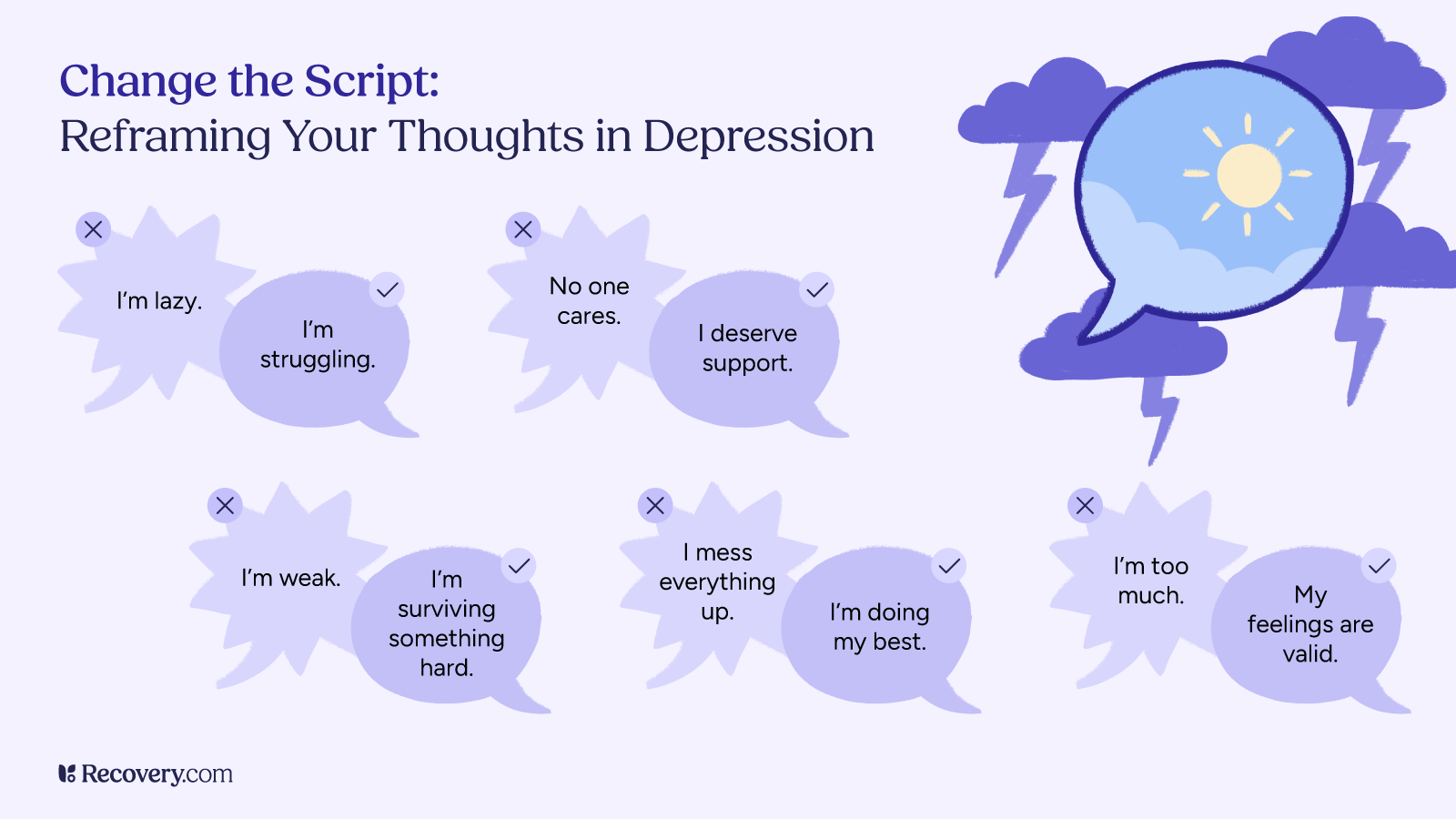 Infographic titled 'Change the Script: Reframing Your Thoughts in Depression,' showing examples of shifting negative thoughts like 'I'm lazy' to 'I'm struggling' and 'I'm weak' to 'I'm surviving something hard,' alongside an illustration of storm clouds parting to reveal sunshine.