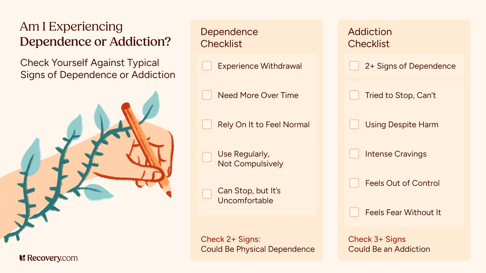 Infographic titled 