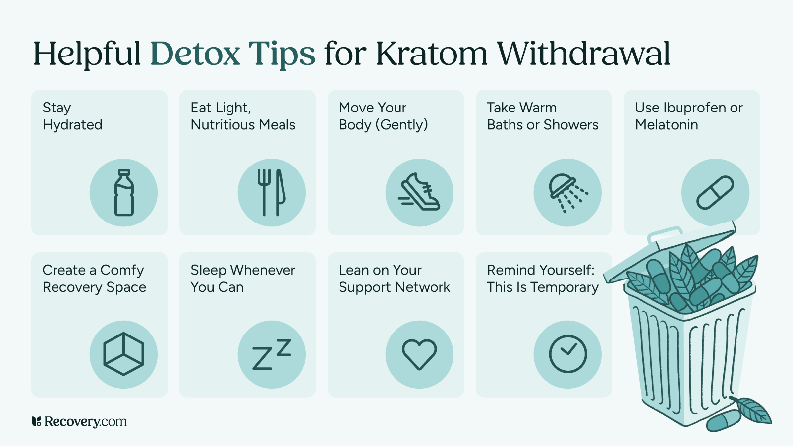 Infographic titled 'Helpful Detox Tips for Kratom Withdrawal' displaying 10 illustrated tips: stay hydrated, eat light nutritious meals, move your body gently, take warm baths or showers, use ibuprofen or melatonin, create a comfy recovery space, sleep whenever you can, lean on your support network, and remind yourself the discomfort is temporary. A trash can filled with kratom leaves and capsules is shown at the bottom.