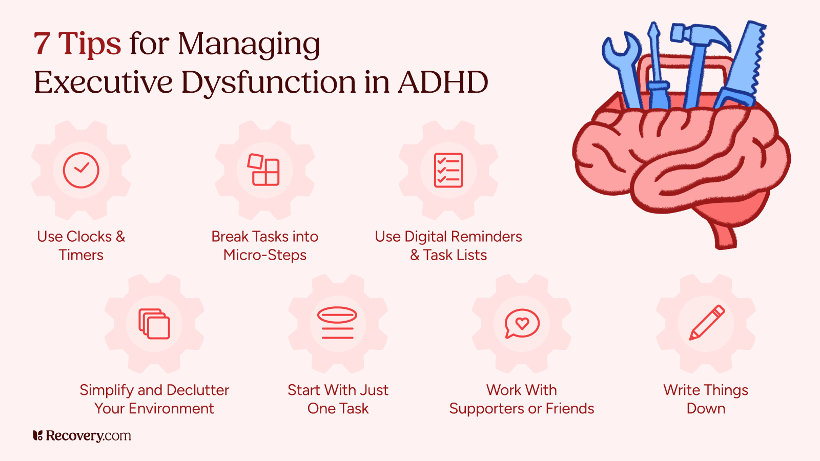 Infographic titled “7 Tips for Managing Executive Dysfunction in ADHD” with icons and strategies including: use clocks and timers, break tasks into micro-steps, use digital reminders and task lists, simplify your environment, start with one task, work with supporters, and write things down. Features a brain filled with tools to symbolize practical coping skills.