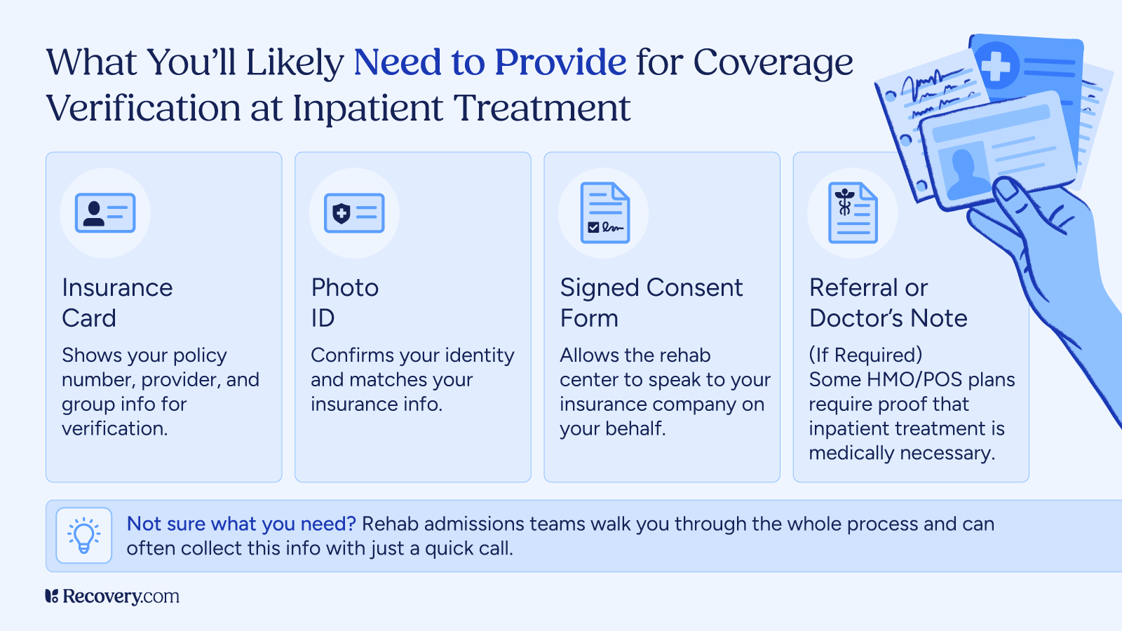 insurance verification inpatient rehab documents graphic