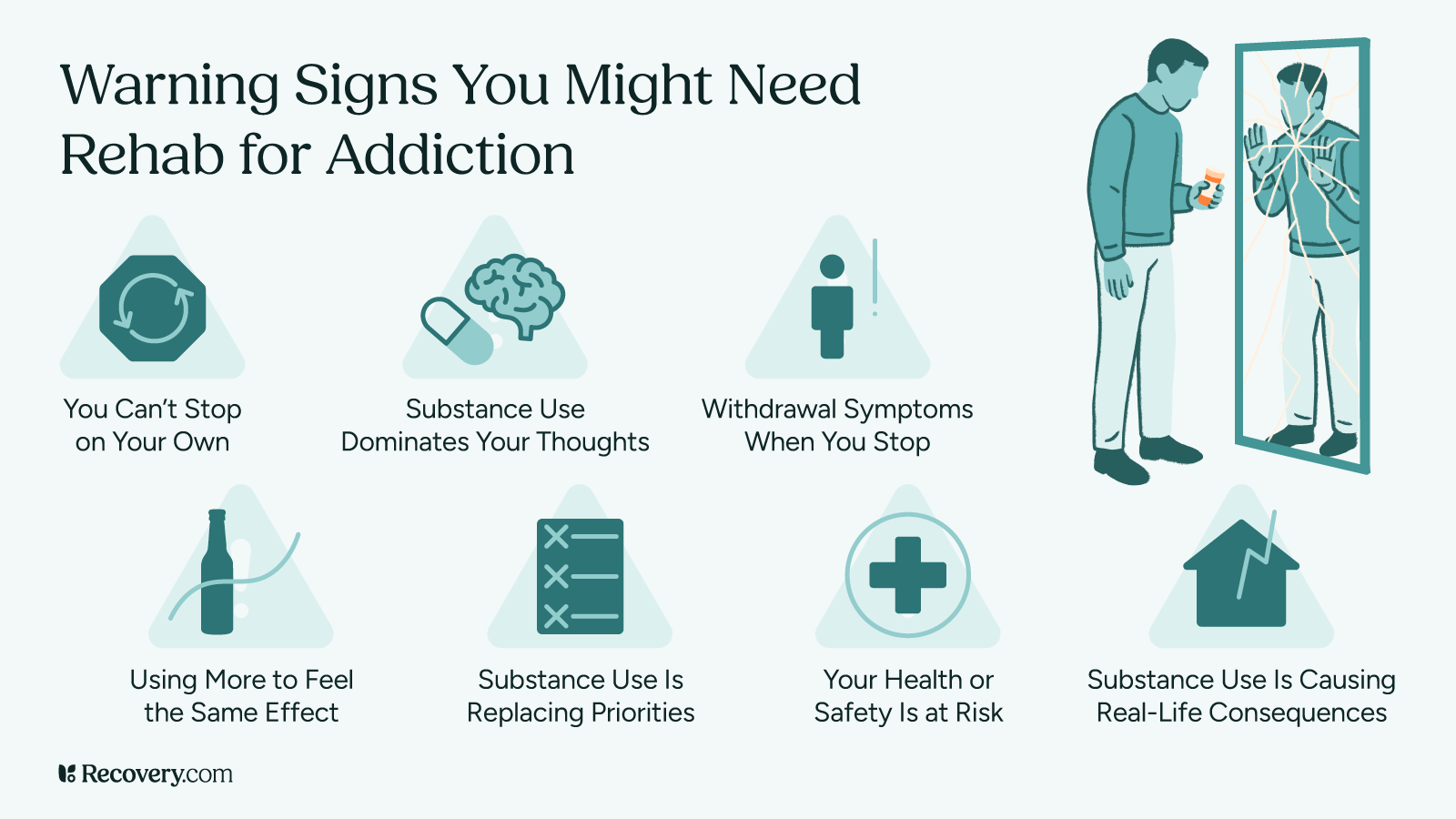 Infographic titled “Warning Signs You Might Need Rehab for Addiction,” featuring eight signs including: inability to stop on your own, substance use dominating thoughts, withdrawal symptoms, increasing tolerance, shifting priorities, health or safety risks, and real-life consequences. Illustration shows a man holding pills while his reflection appears shattered in a mirror.