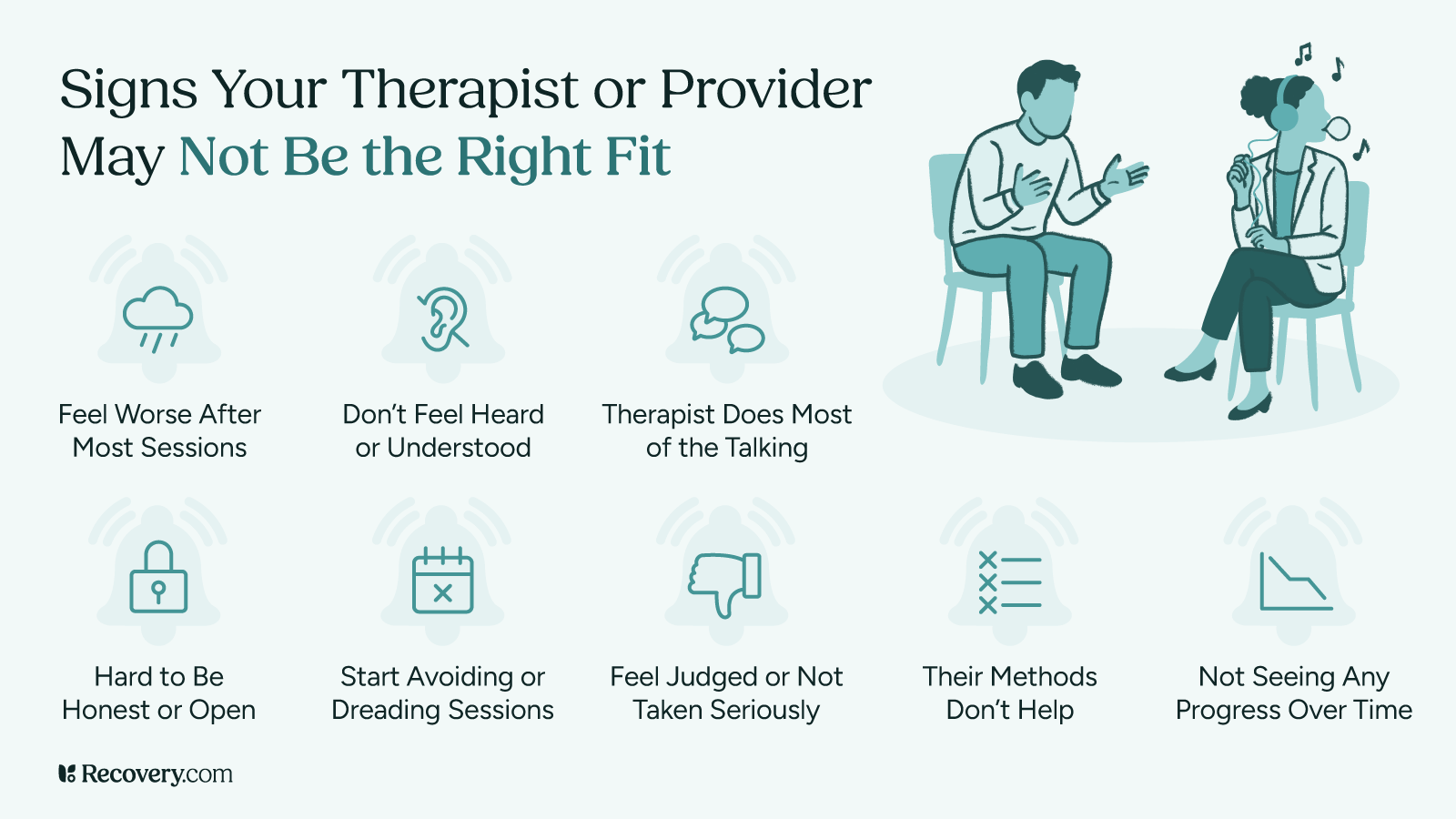 Infographic titled 'Signs Your Therapist or Provider May Not Be the Right Fit' with illustration of patient and therapist in session. Lists 8 warning signs with icons: Feel Worse After Most Sessions (rain cloud), Don't Feel Heard or Understood (ear with sound waves), Therapist Does Most of the Talking (speech bubbles), Hard to Be Honest or Open (lock), Start Avoiding or Dreading Sessions (calendar with X), Feel Judged or Not Taken Seriously (thumbs down), Their Methods Don't Help (crossed out list), and Not Seeing Any Progress Over Time (downward trending graph).