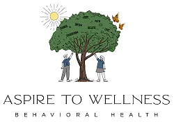 Aspire to Wellness Behavioral facility