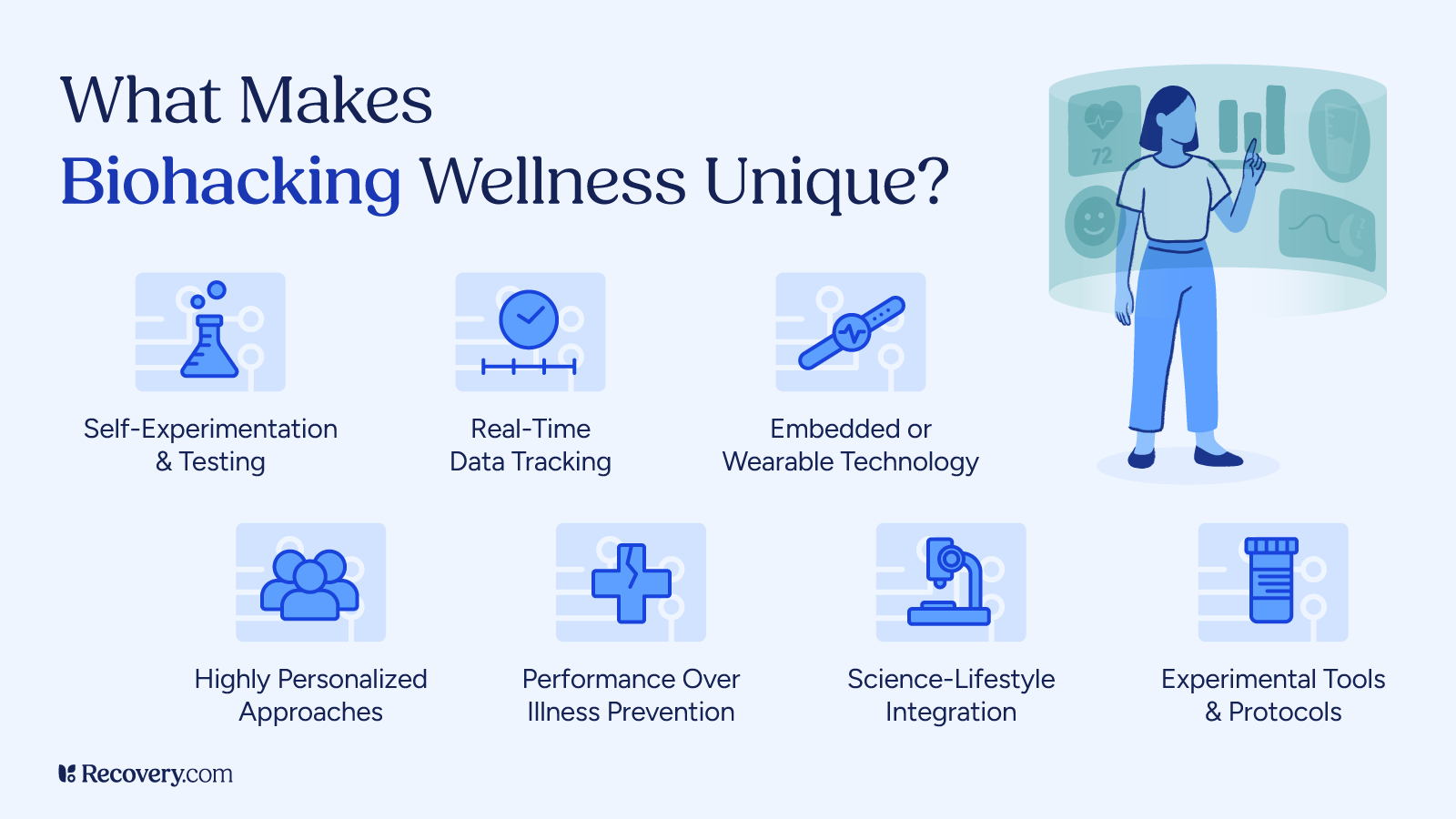Infographic titled 