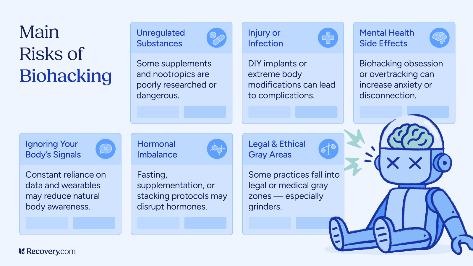 Infographic titled 