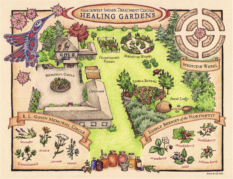 Northwest Indian Treatment Center facility photo 5
