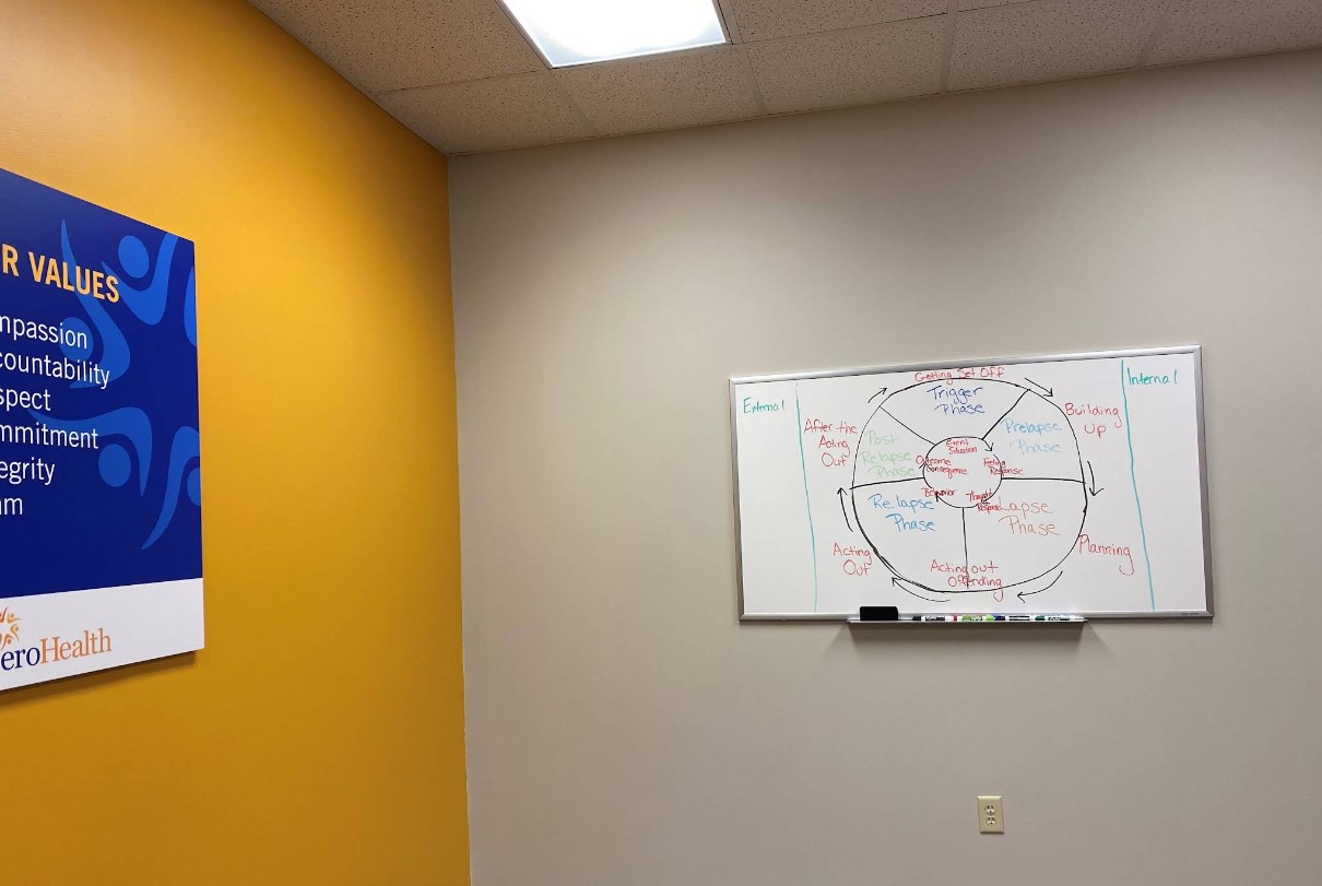 Spero Health Marion facility photo 3