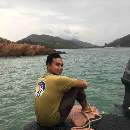 Fiaz hafiz